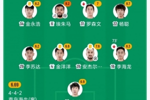 实时巴西对摩洛哥jrs直播_实时巴西对摩洛哥jrs直播在线观看_免费看直播