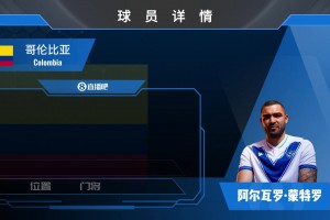 最新厄瓜多尔对阵库拉索进球集锦