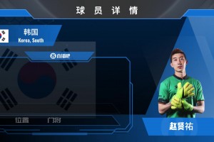 今日刚果民主共和国对乌兹别克斯坦首发阵容