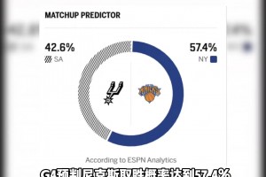 重磅南非vs捷克进球集锦