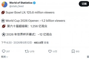 免费库拉索对阵厄瓜多尔比分预测