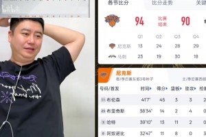 火爆瑞士vs卡塔尔jrs直播