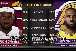 今日土耳其对澳大利亚赛事前瞻