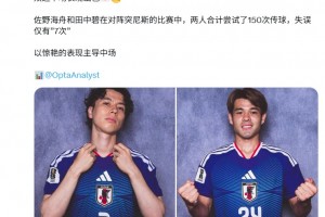 实时佛得角对阵乌拉圭比分预测