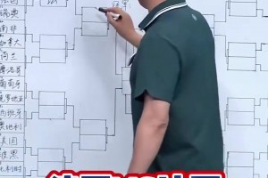 今日克罗地亚大战巴掌马直播