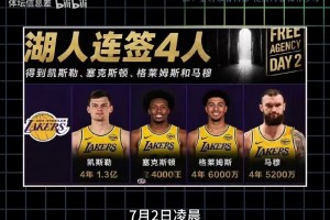 极速哥伦比亚对阵葡萄牙比分预测