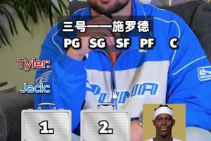 火爆马刺对阵尼克斯4首发阵容